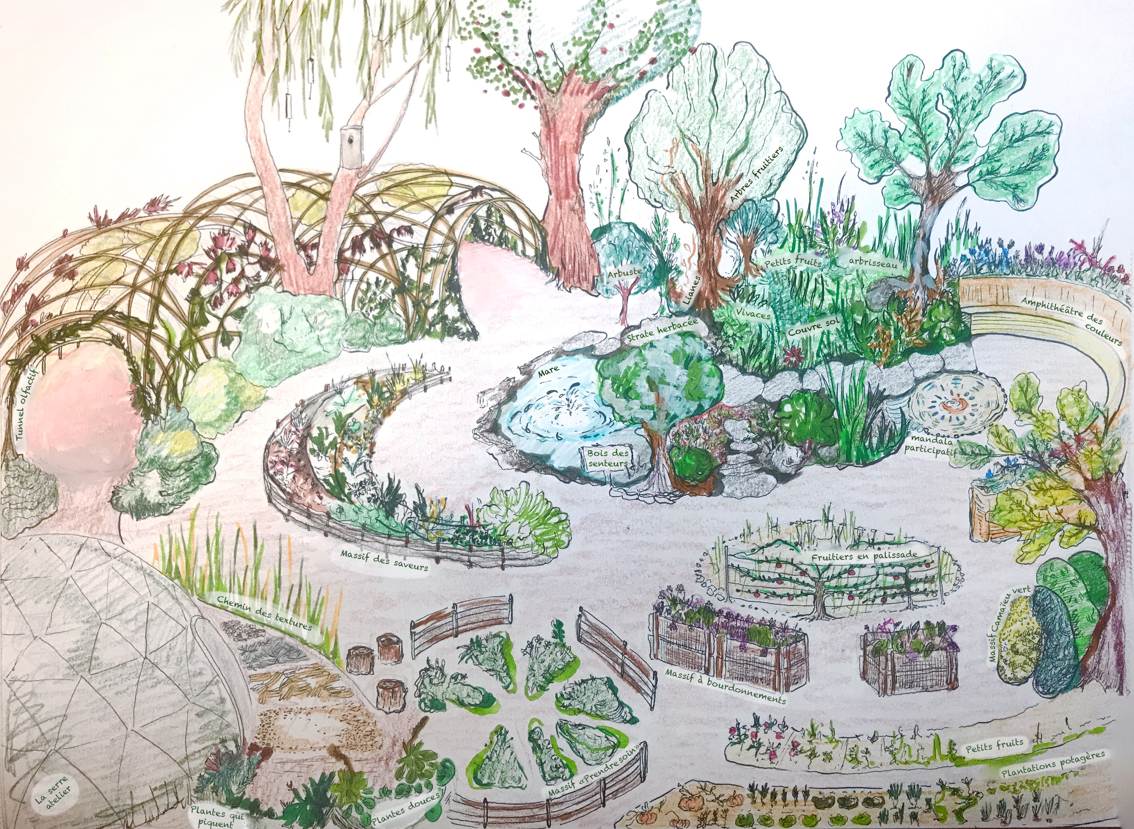 Image média: Mérignac - Ludosens - Le jardin-forêt multisensoriel