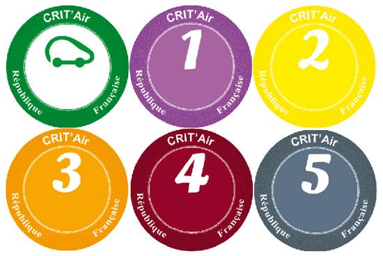 Image média: Création d’une zone à faibles émissions mobilités (ZFE-M) – mise à disposition du public du projet d’arrêté 2024